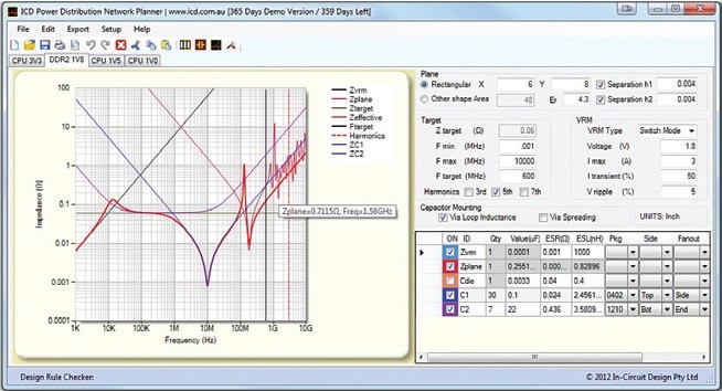 Obr. 2 ICD Power Distribution Network Planner